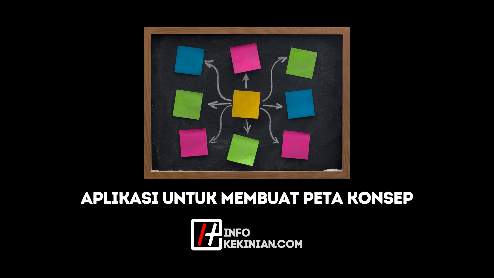 Daftar Aplikasi Peta Konsep