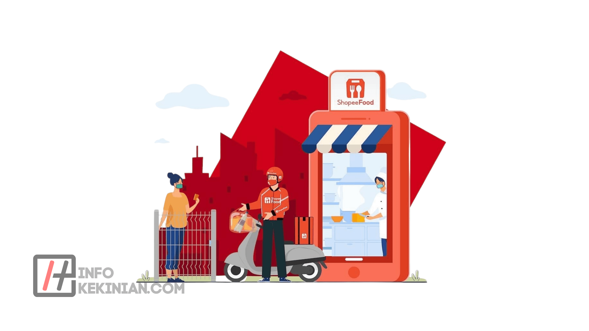 Shopee Food Driver - Ini Cara Mengaktifkan Ringtone