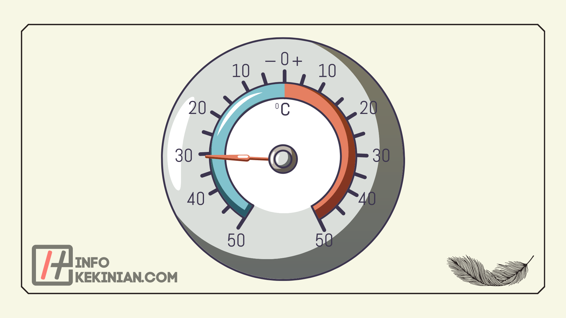 Alat Ukur air pressure