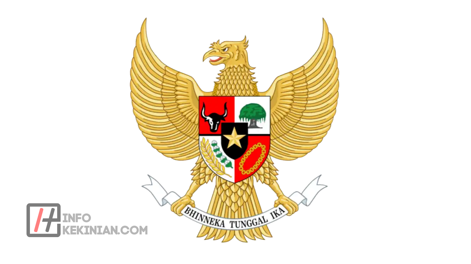 Hari Lahir Pancasila 01 Juni 2022, ini Logo dan Temanya