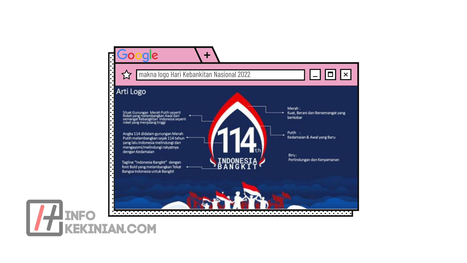 Logo Hari Kebangkitan Nasional 2022, Ini Makna dan Artinya