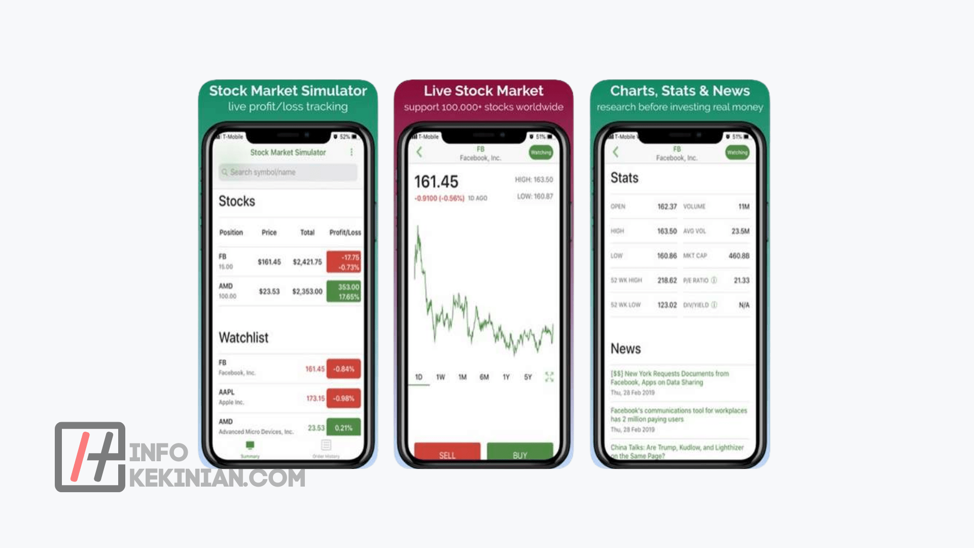Aplikasi Saham Online_ Berikut Rekomendasi Aplikasi Terbaik dan Terdaftar di OJK