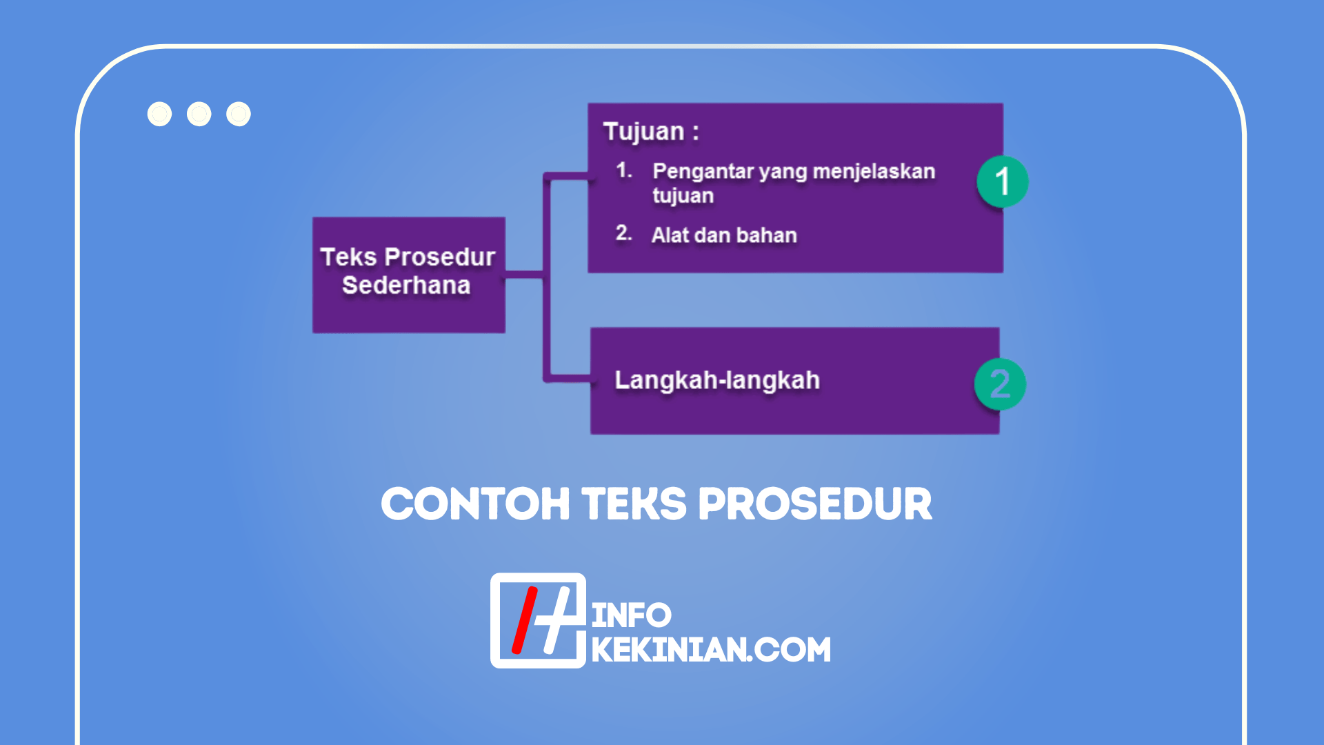 Contoh Teks Prosedur Lengkap Dengan Strukturnya