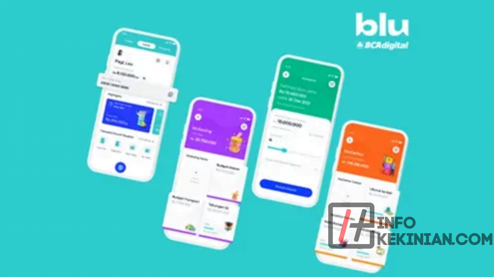 Fitur Blu By BCA