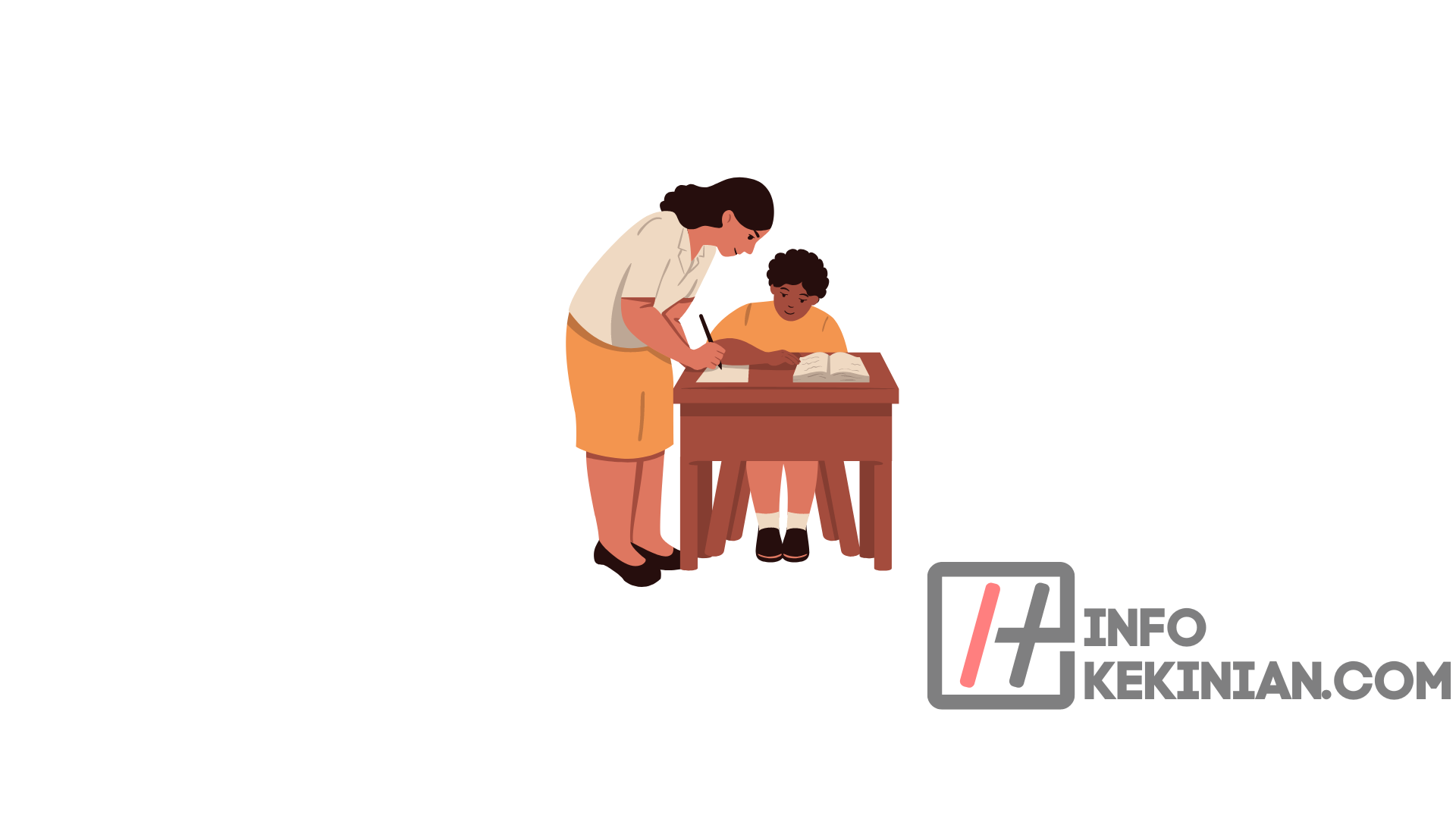 Jenis Interaksi Sosial