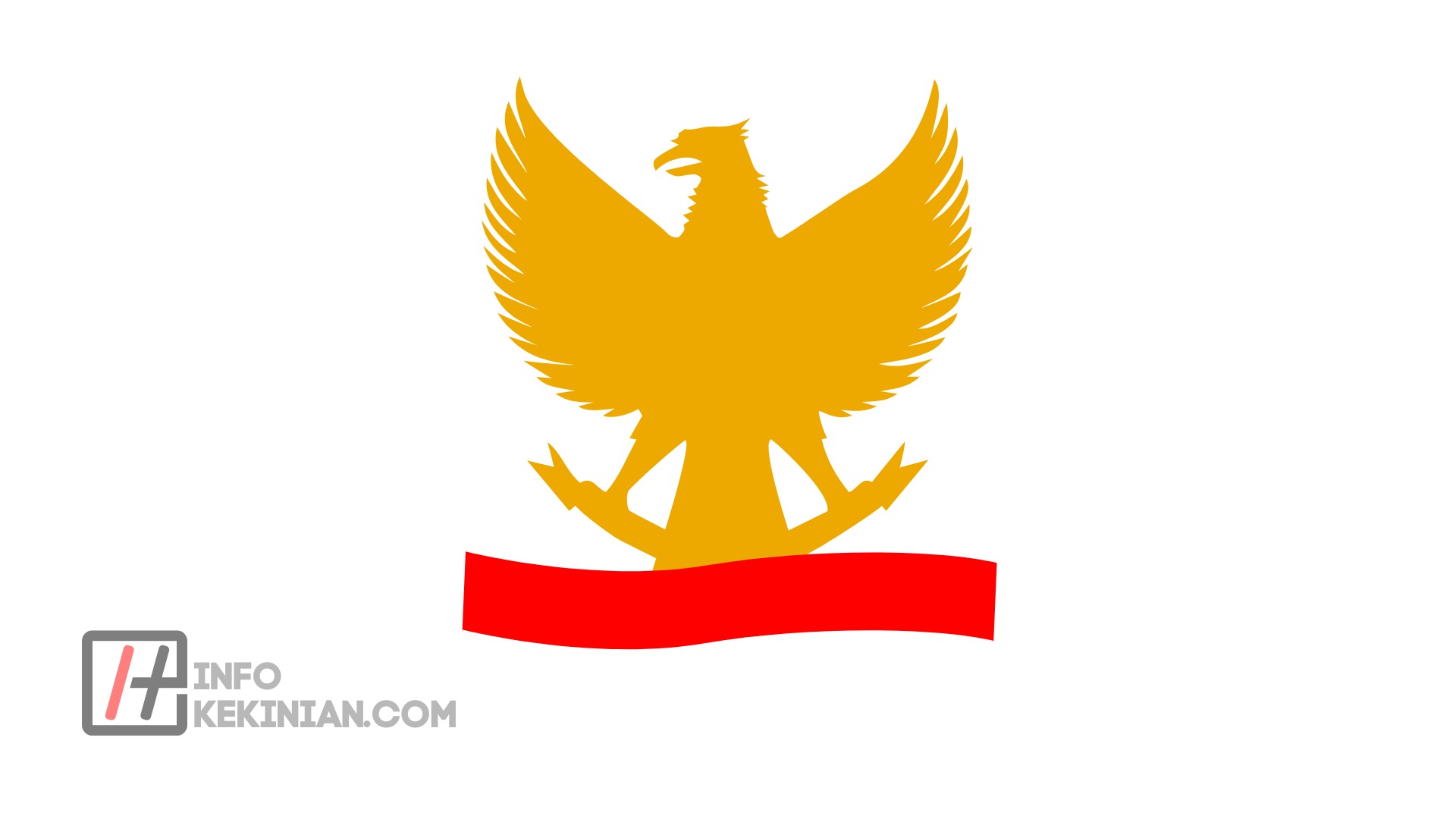 Kedudukan Pancasila Sebagai Dasar Negara