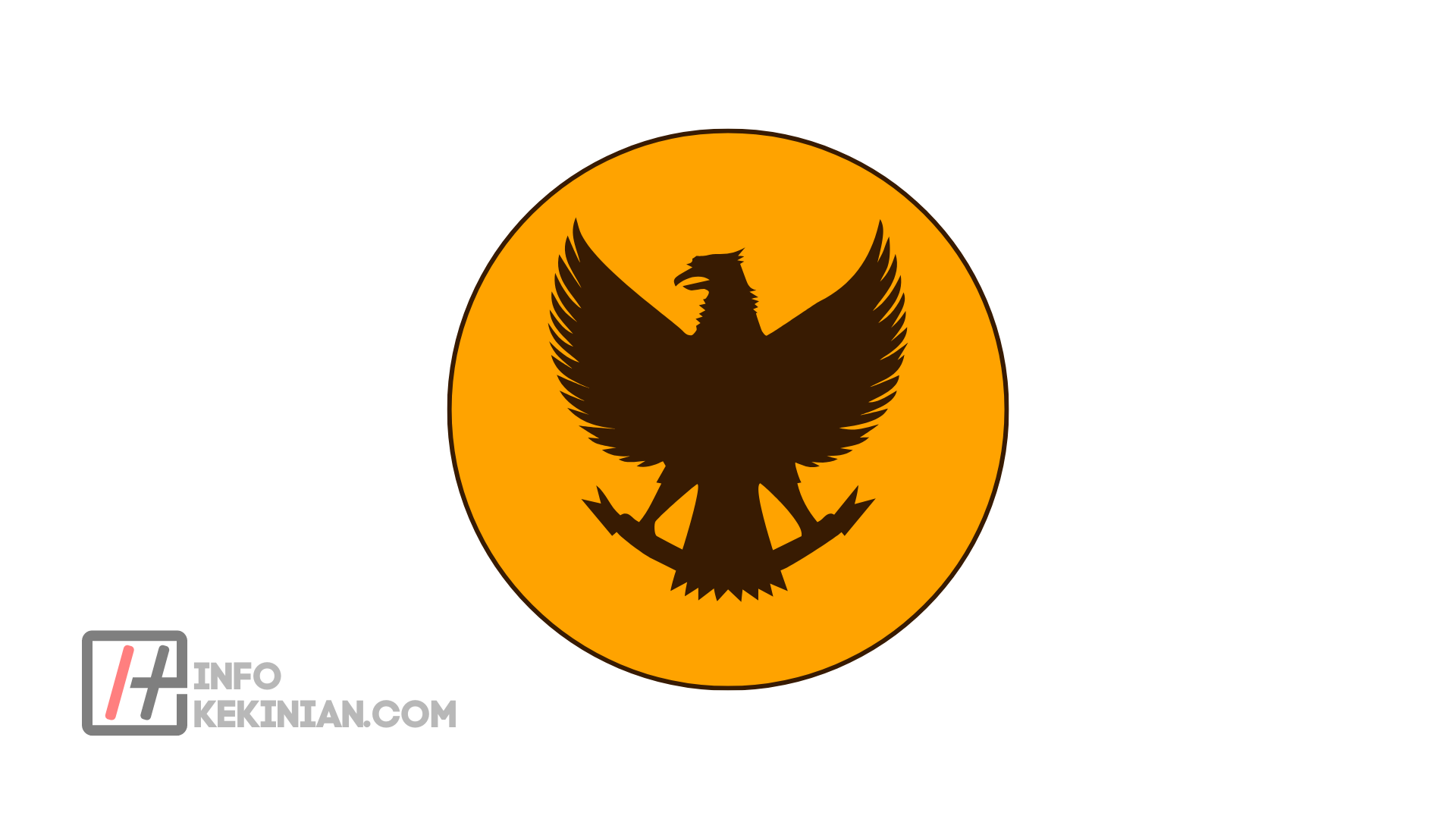 Pengertian Pancasila