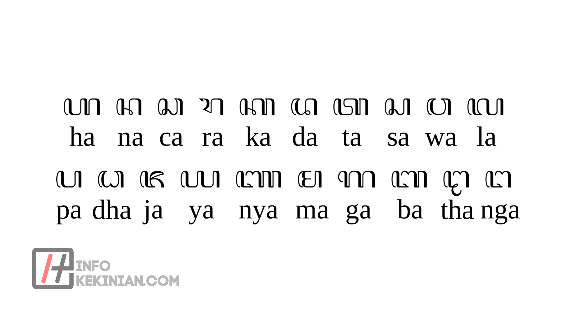 Aksara Carakan