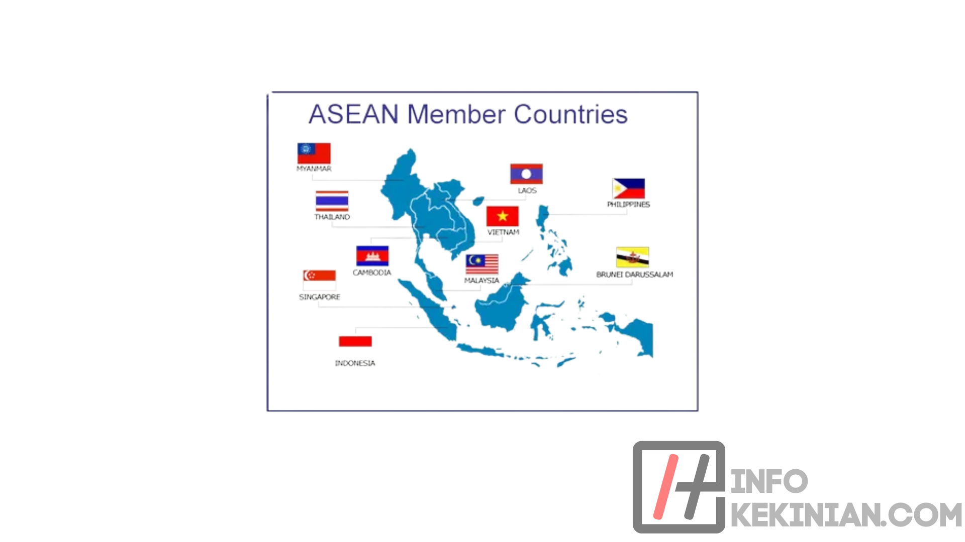 Asean Merupakan Organisasi Negara - Negara