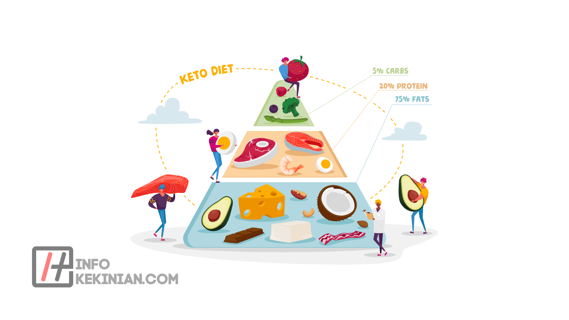 Cara Diet Alami untuk Menurunkan Berat Badan