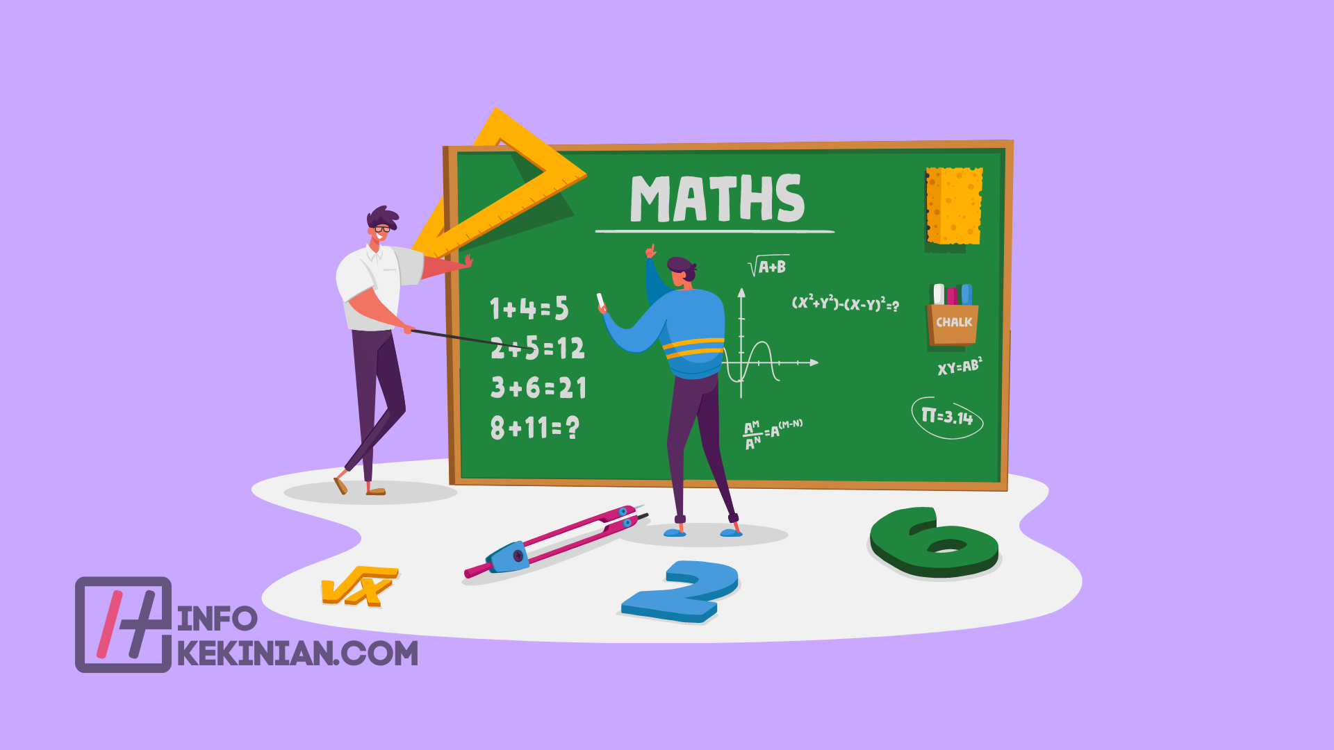 Contextual Teaching and Learning (CTL)
