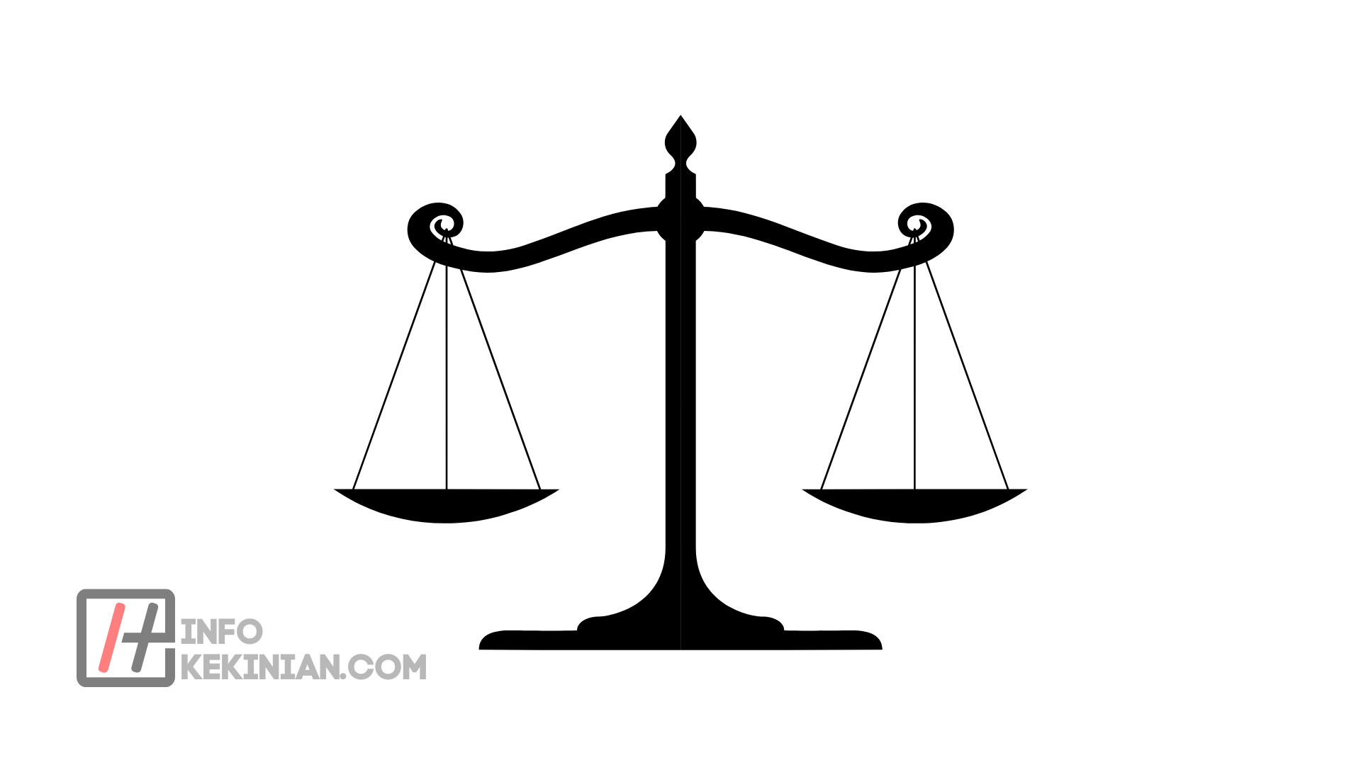 Dasar Hukum Otonomi Daerah
