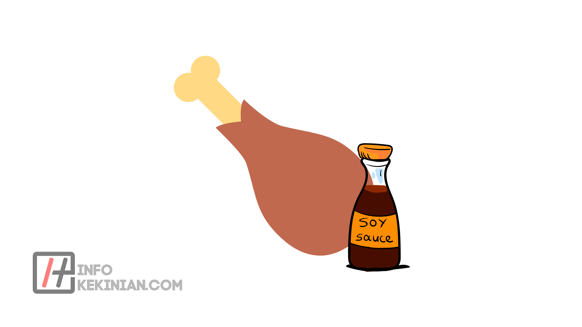 Kumpulan Resep Ayam Kecap