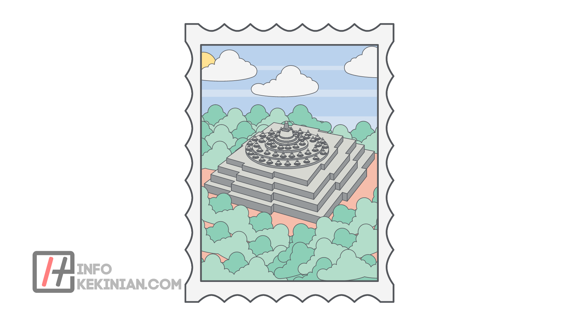Penemuan Candi Borobudur