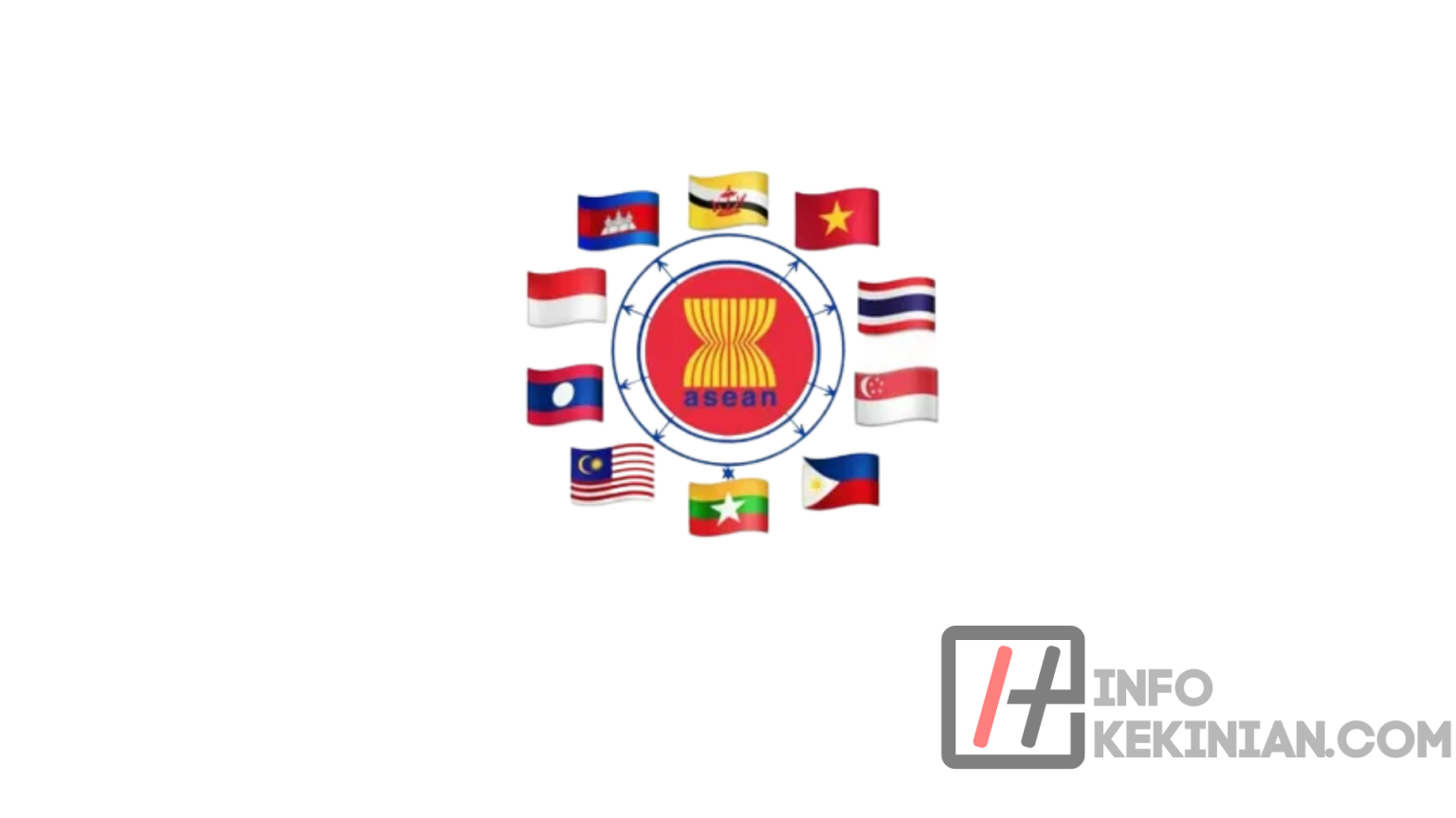 Asean Merupakan Organisasi Negara - Negara