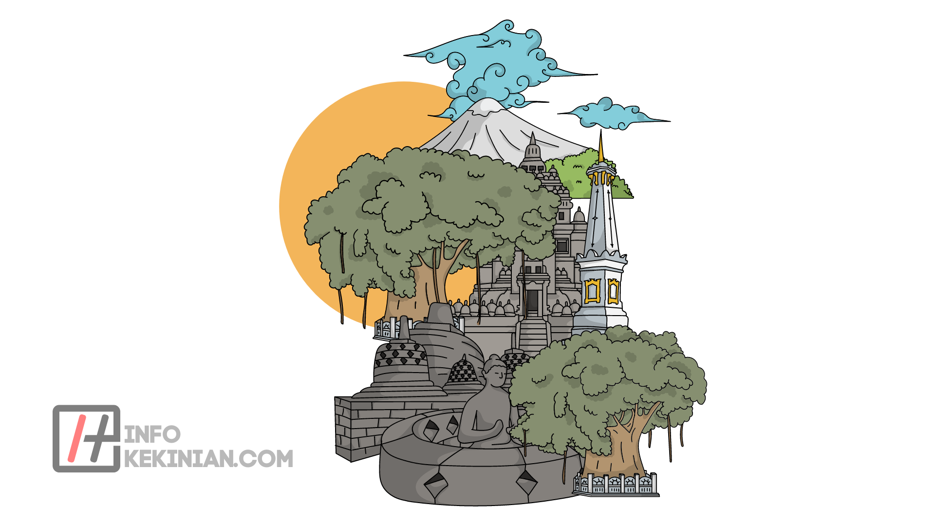 Proses Pembangunan Candi Borobudur