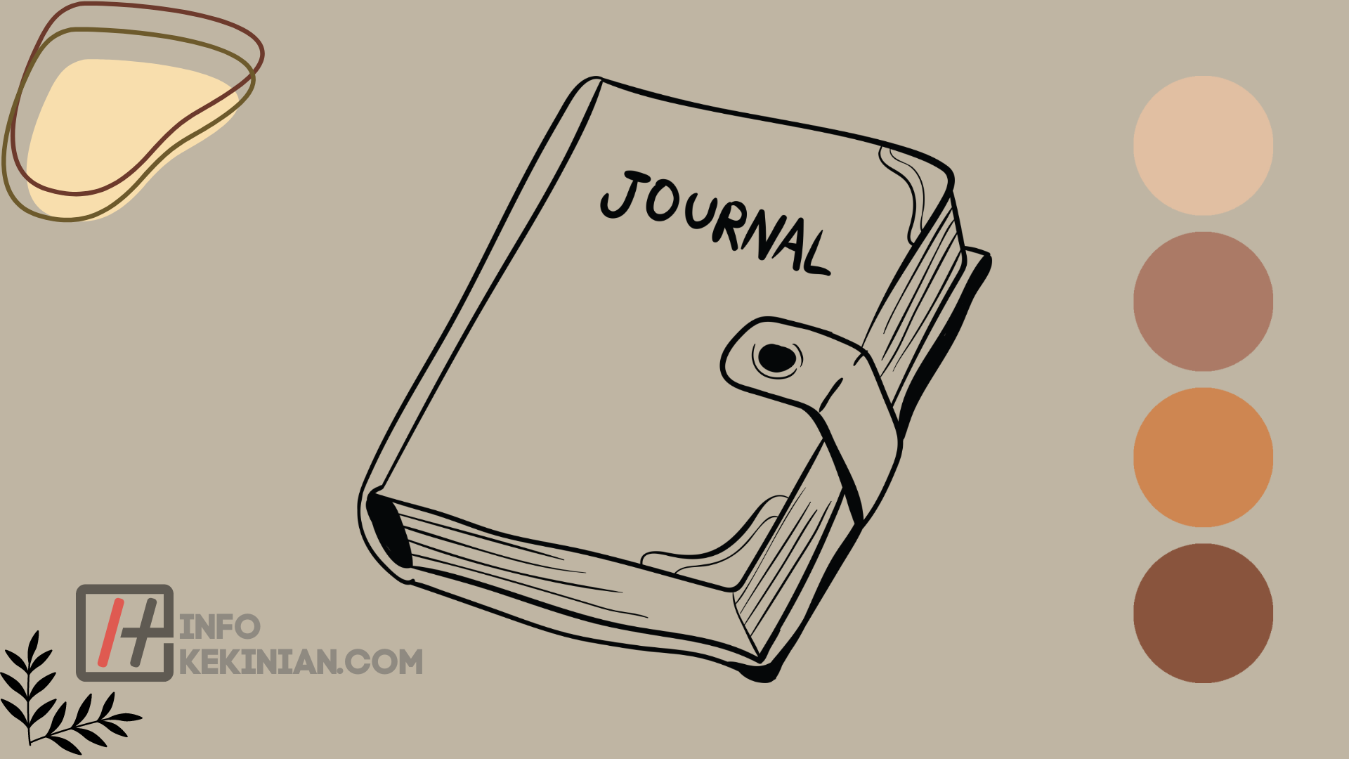 Apa Itu Jurnal