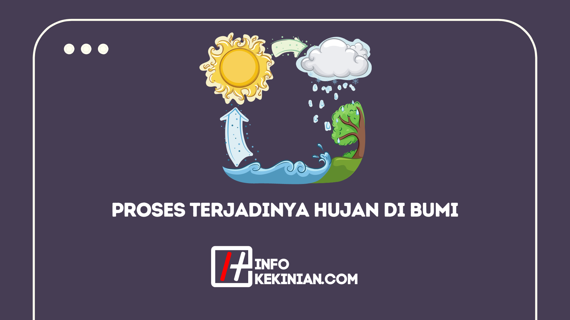 Proses Terjadinya Hujan Di Bumi