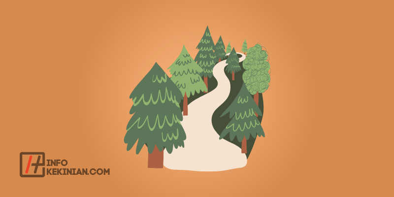 Sebaran Hutan Hujan Tropis