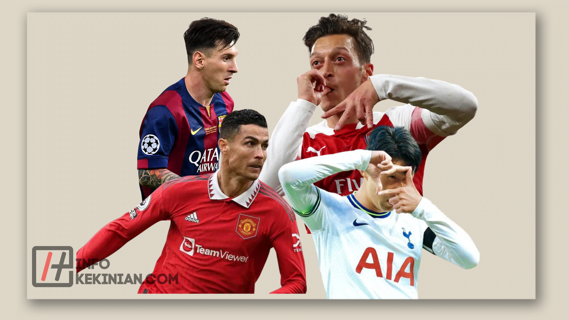 Daftar Pemain Sepak Bola yang Mendunia