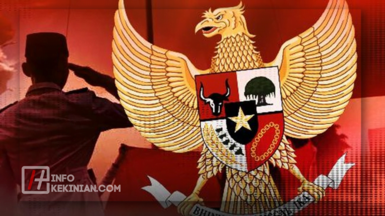 Terlengkap! Sejarah Singkat Lahirnya Pancasila