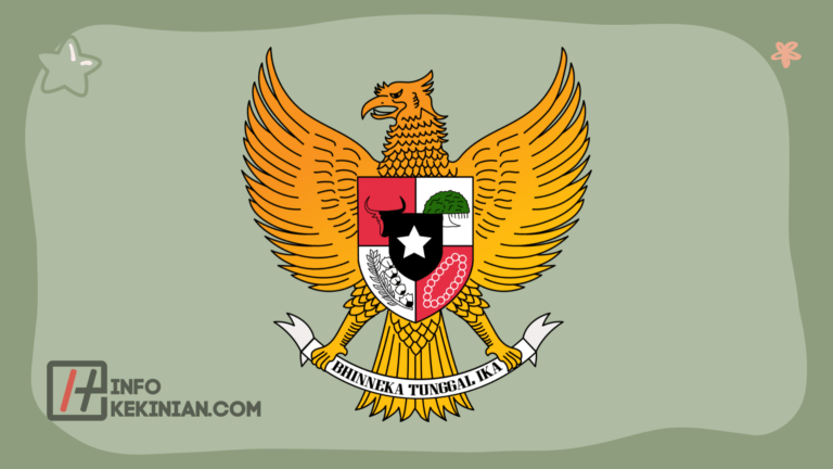 3 Tokoh Perumus Pancasila Yang Tidak Boleh Dilupakan