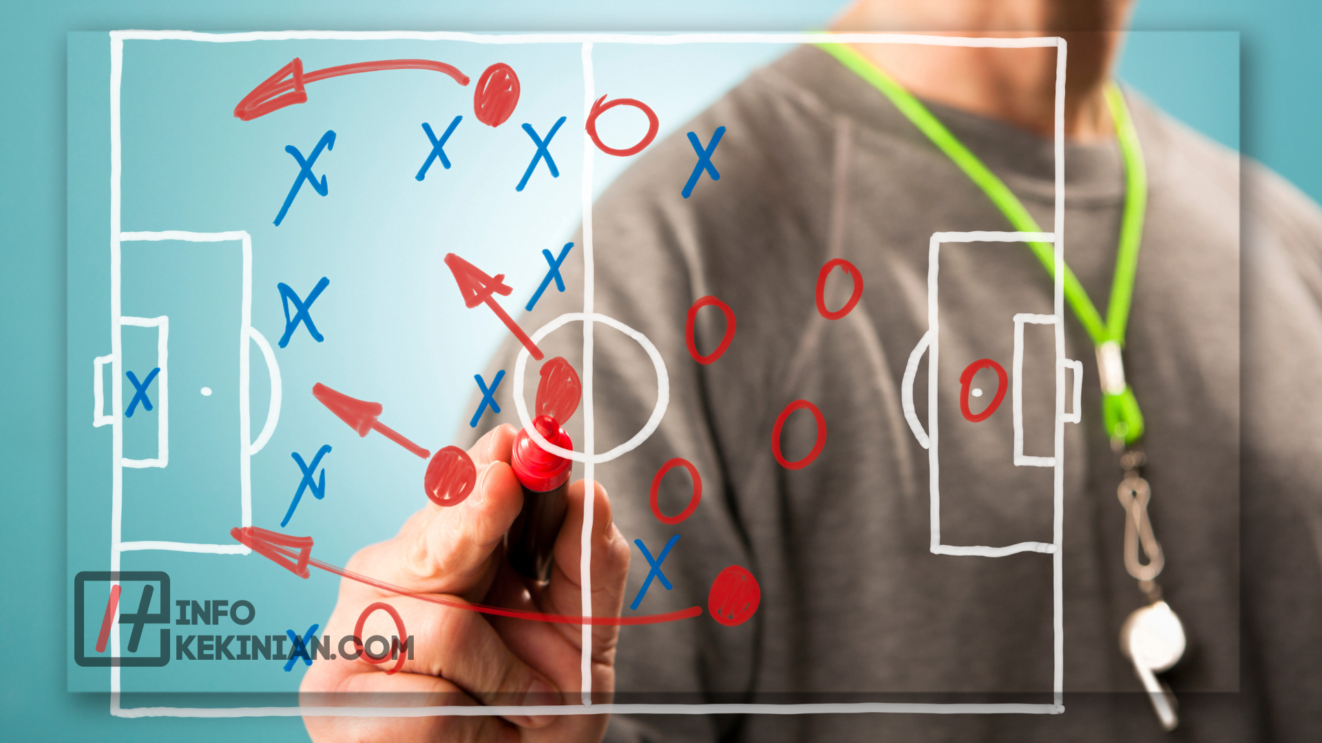 Strategi Penalti