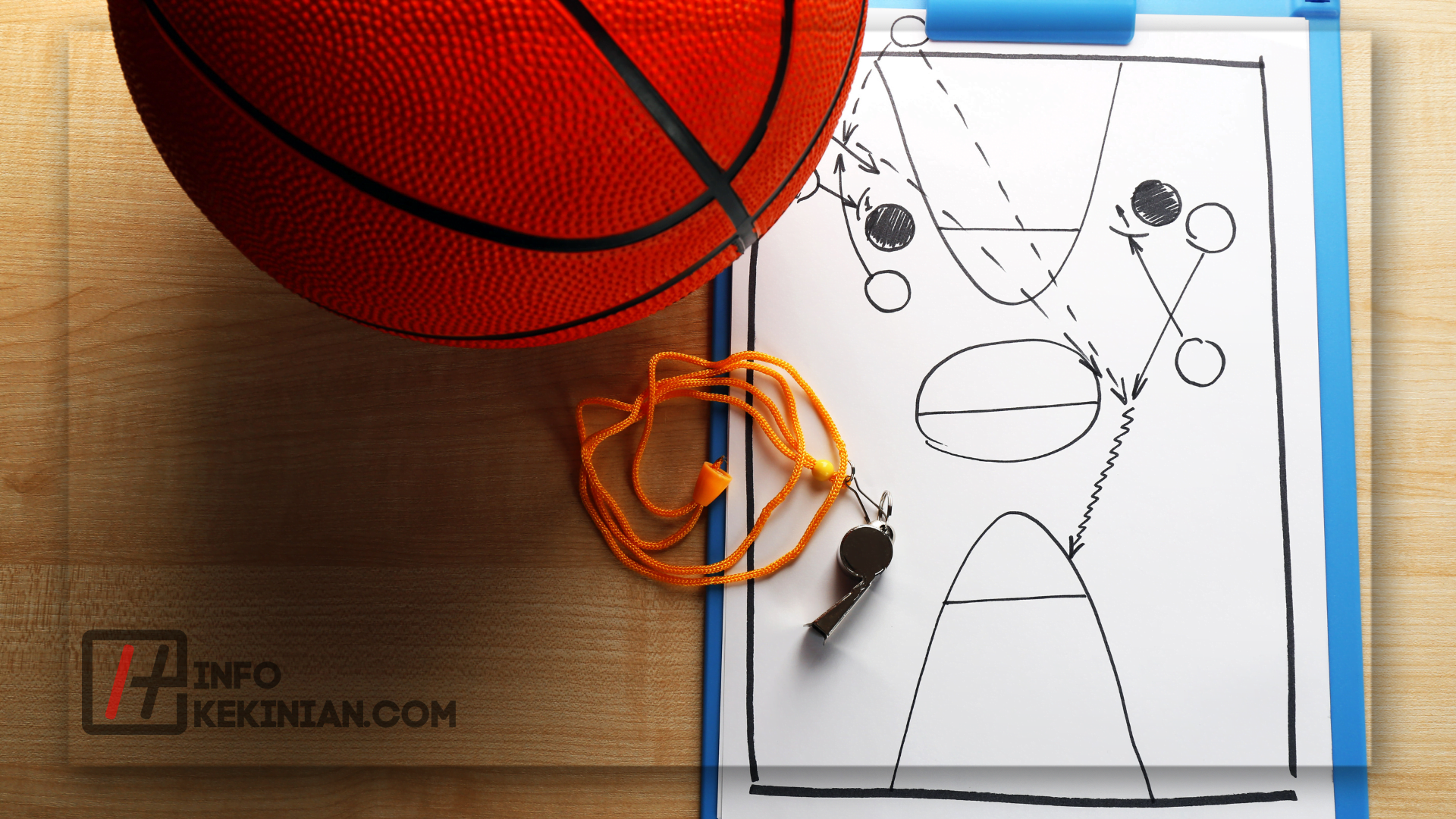 Peralatan Bola Basket yang Perlu Kamu Ketahui