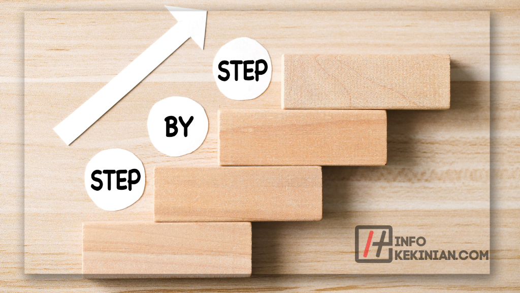 Manfaat Teks Prosedur