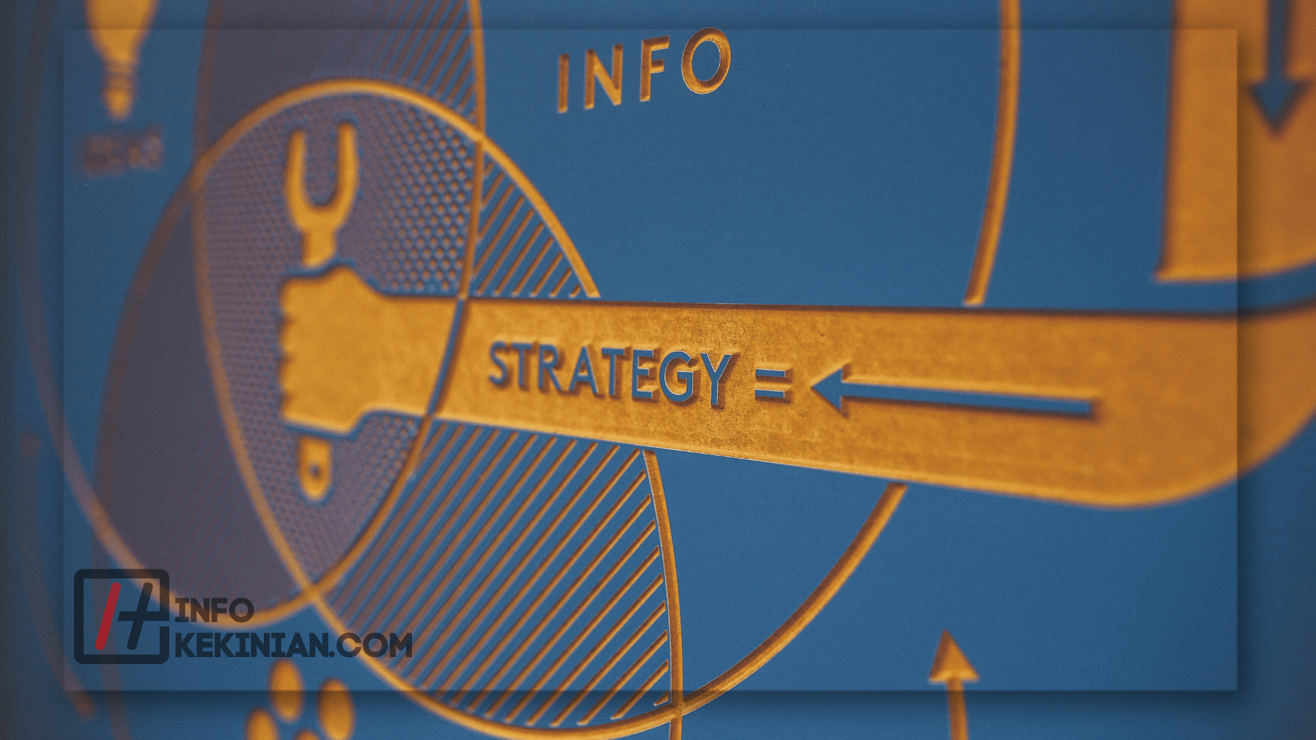 Strategi Mengatasi Ancaman di Bidang Sosial