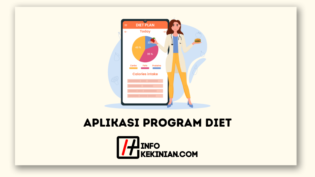 7 Aplikasi Program Diet Yang Wajib Kamu Coba