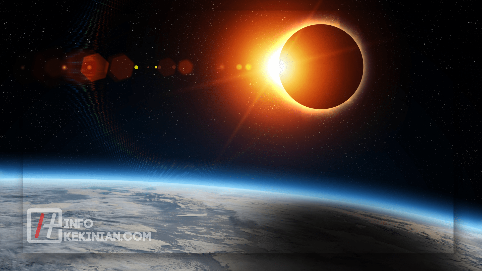 Jenis Gerhana Matahari