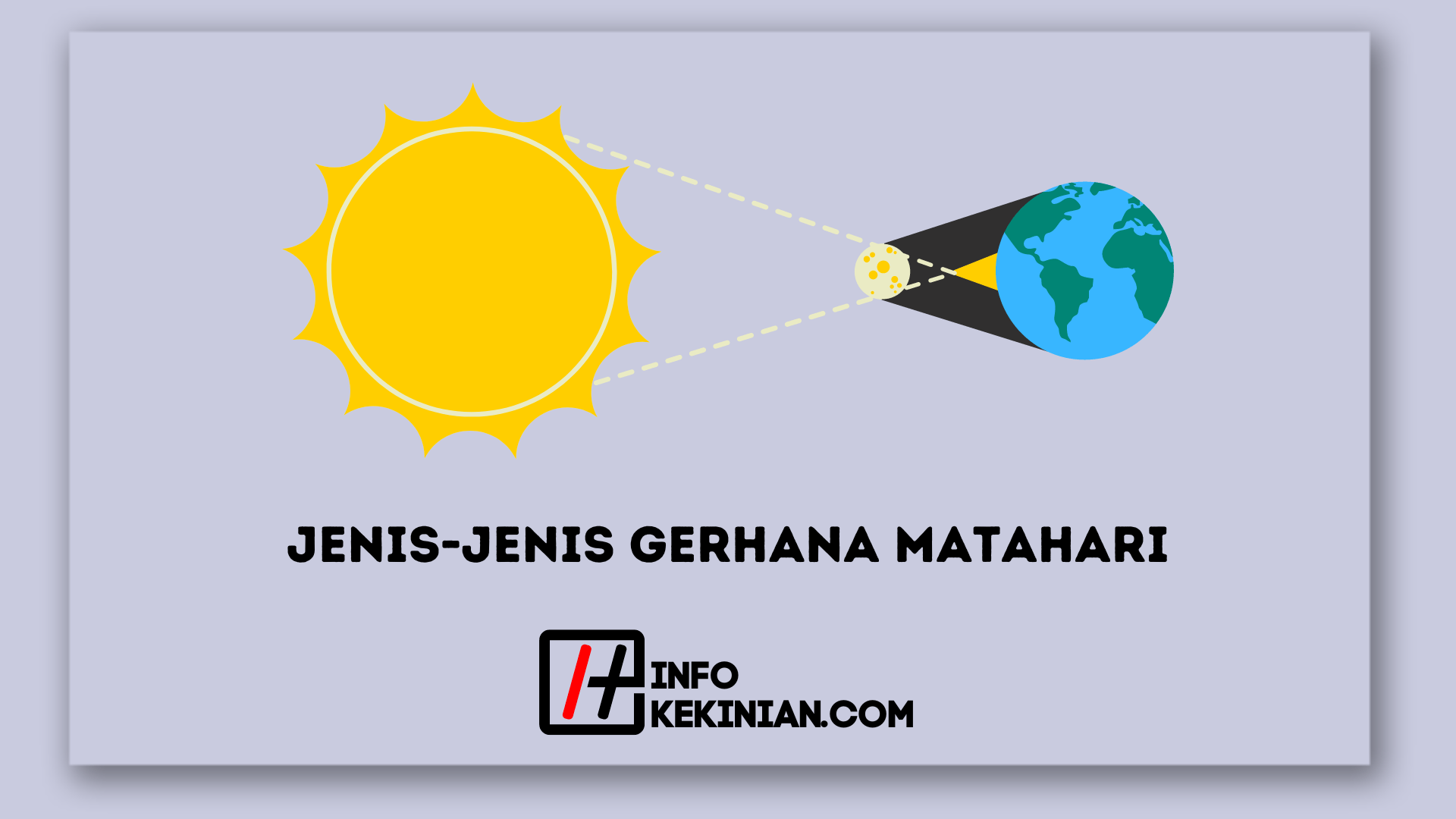 4 Jenis-jenis Gerhana Matahari: Penjelasan Yang Mudah Dipahami