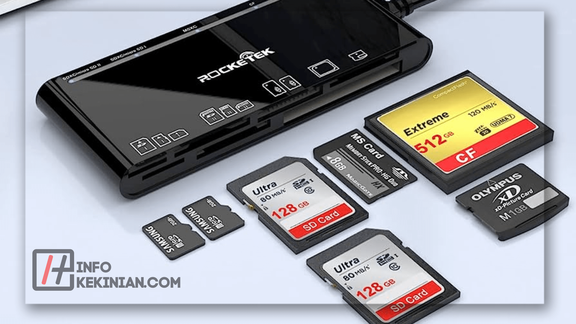 Menggunakan Card Reader