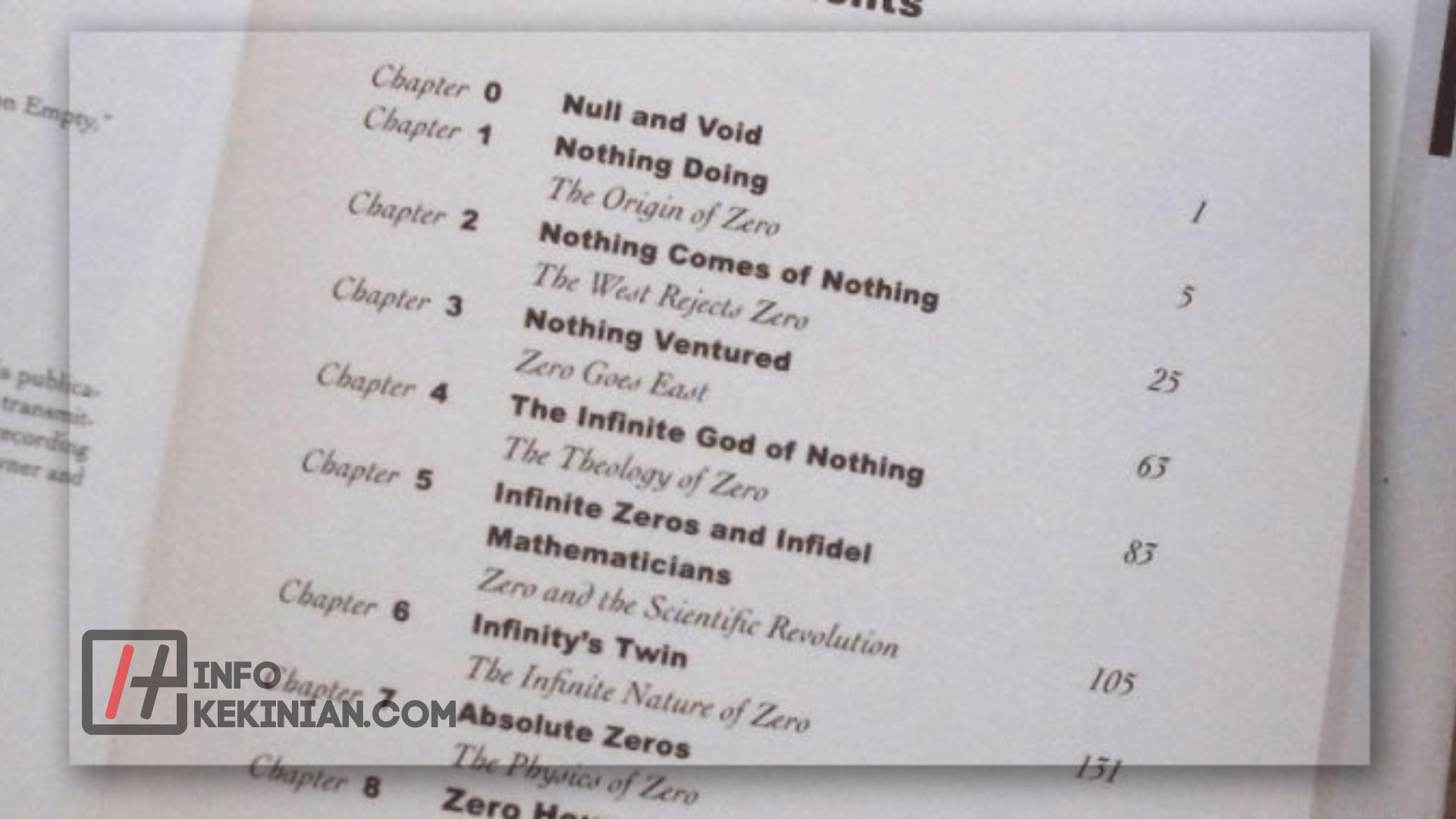 Pengertian Daftar Isi