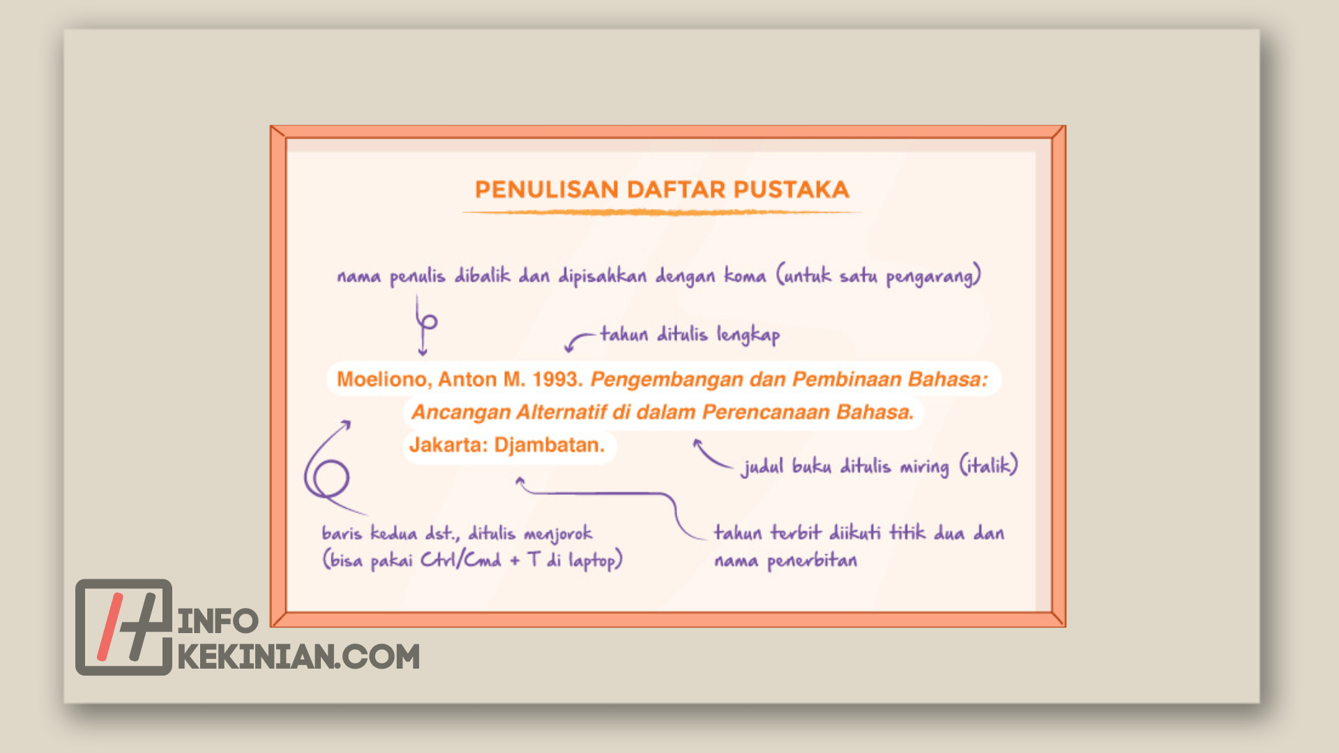 Teknik dalam Penulisan Daftar Pustaka
