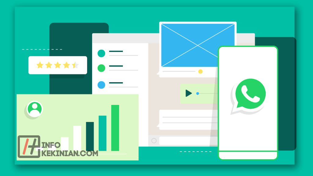 Verifikasi Nomor WhatsApp: 6 Cara yang Wajib Kamu Ikuti! 2 Fitur dari Aplikasi WhatsApp