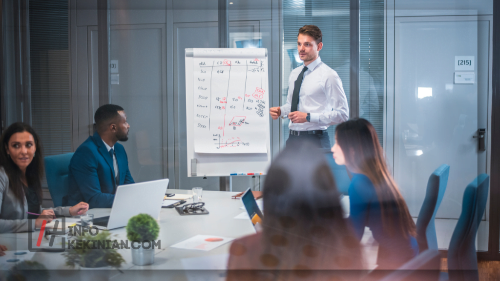 Strategi Pasar Bisnis