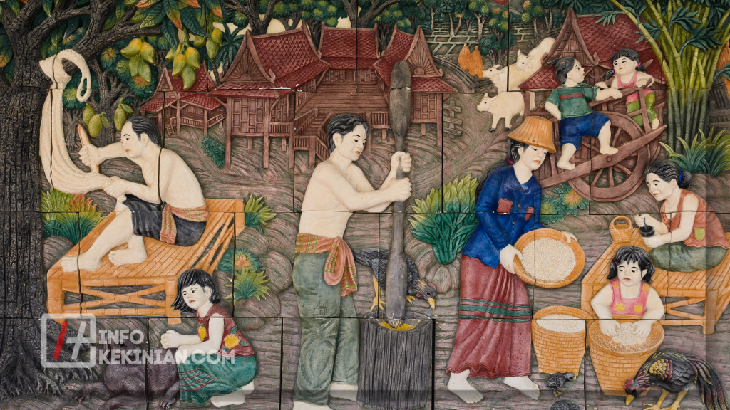 Apa Itu Perubahan Sosial? Memahami Lebih Dalam Definisi, Teori, Dampak & Karakteristik 1 Apa Itu Perubahan Sosial