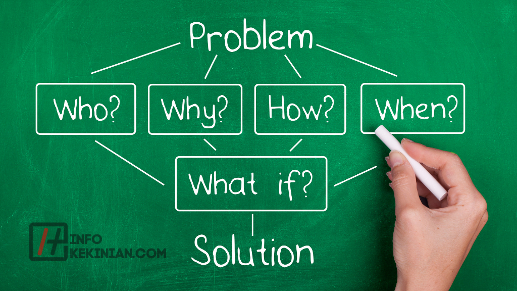 Panduan Mudah: Menyusun Metode Penelitian Proposal dengan Cermat dan Efektif yang Wajib Dicoba! 1 Pengertian Metode Penelitian Proposal