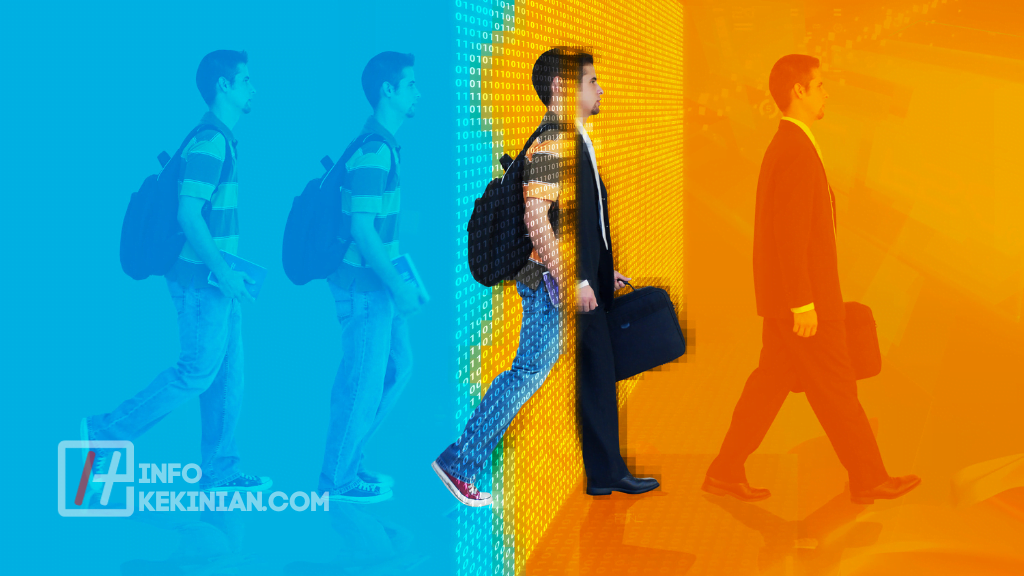 Apa Itu Perubahan Sosial? Memahami Lebih Dalam Definisi, Teori, Dampak & Karakteristik 3 Proses Perubahan Sosial