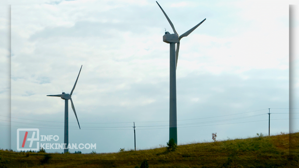 Konsep pembangunan berkelanjutan