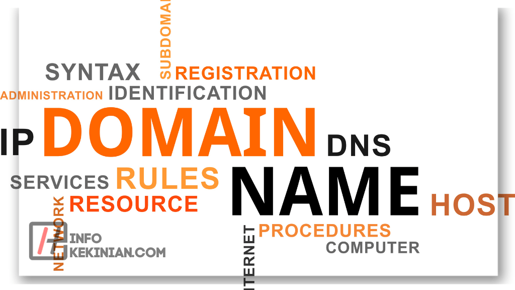 Mengenal Email Domain Gratis