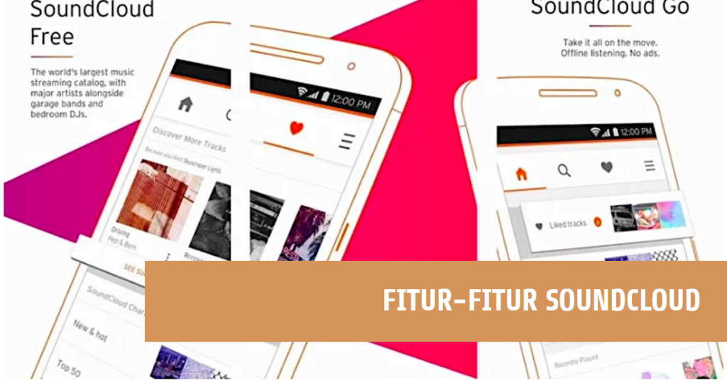 Cara Download Lagu SoundCloud secara Mudah dan Legal Disini! 2 Fitur-Fitur SoundCloud