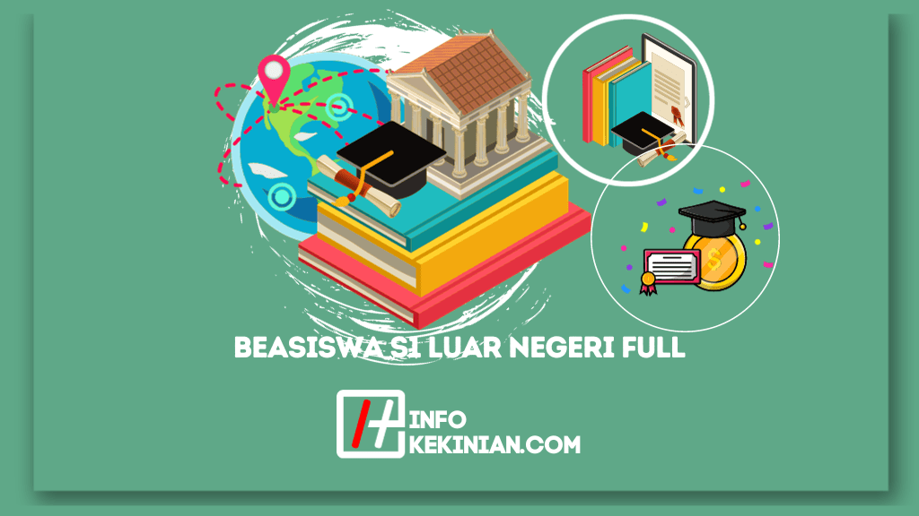 Panduan Lengkap Beasiswa S1 Luar Negeri Full 8552