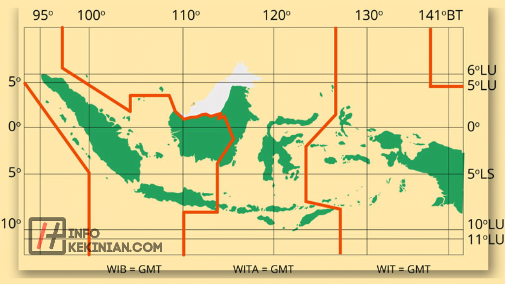 Batas Wilayah Indonesia Secara Astronomis