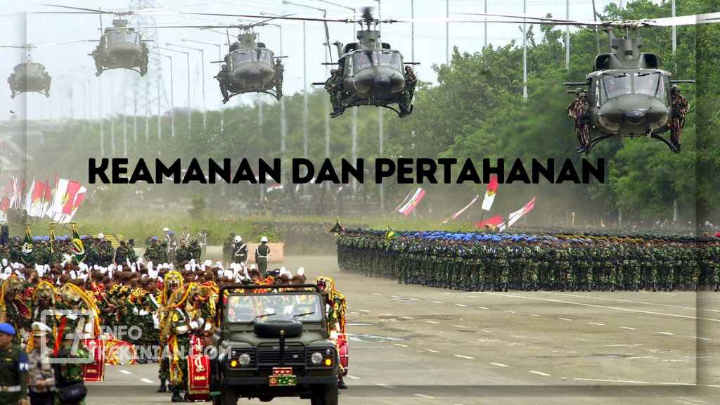 Mengapa Batas Wilayah Indonesia Penting