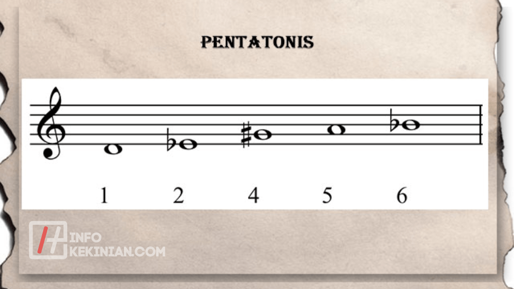 Pengertian Tangga Nada Pentatonis
