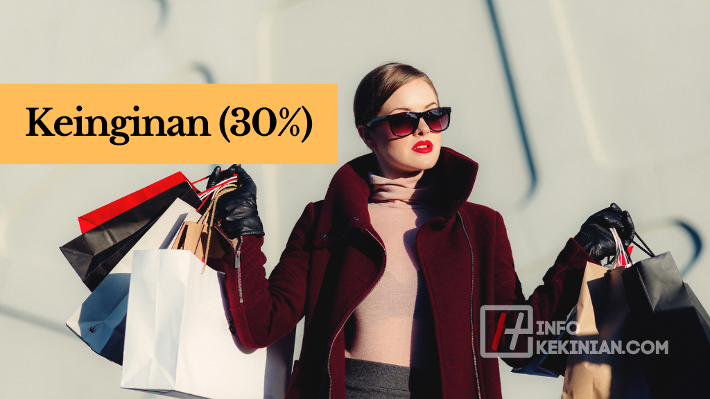 Penerapan Metode 50 30 20 dalam Mengelola Keuangan Pribadi 2 Prinsip Dasar Metode 50 30 20