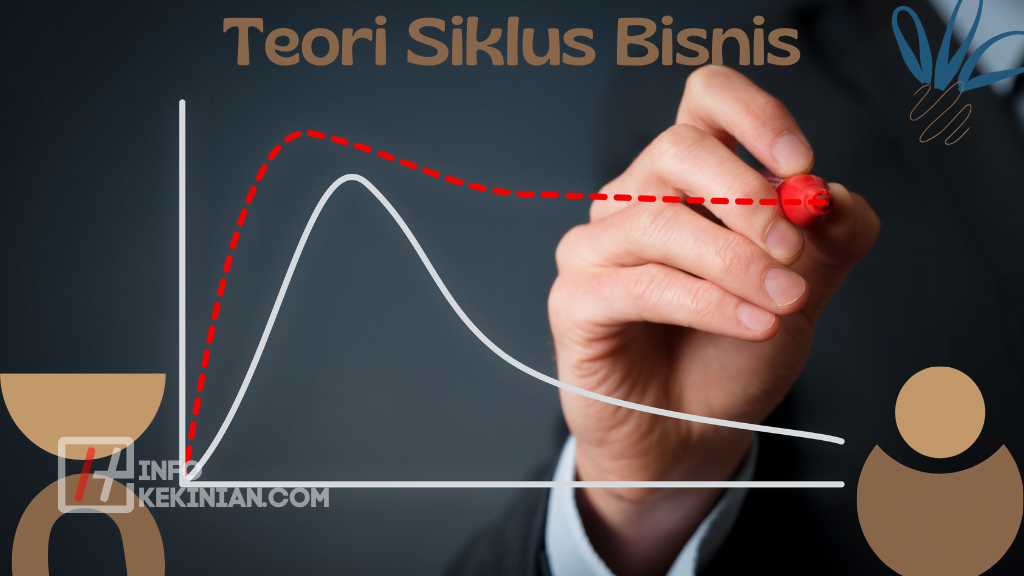 Teori dan Analisis Ekonomi Makro